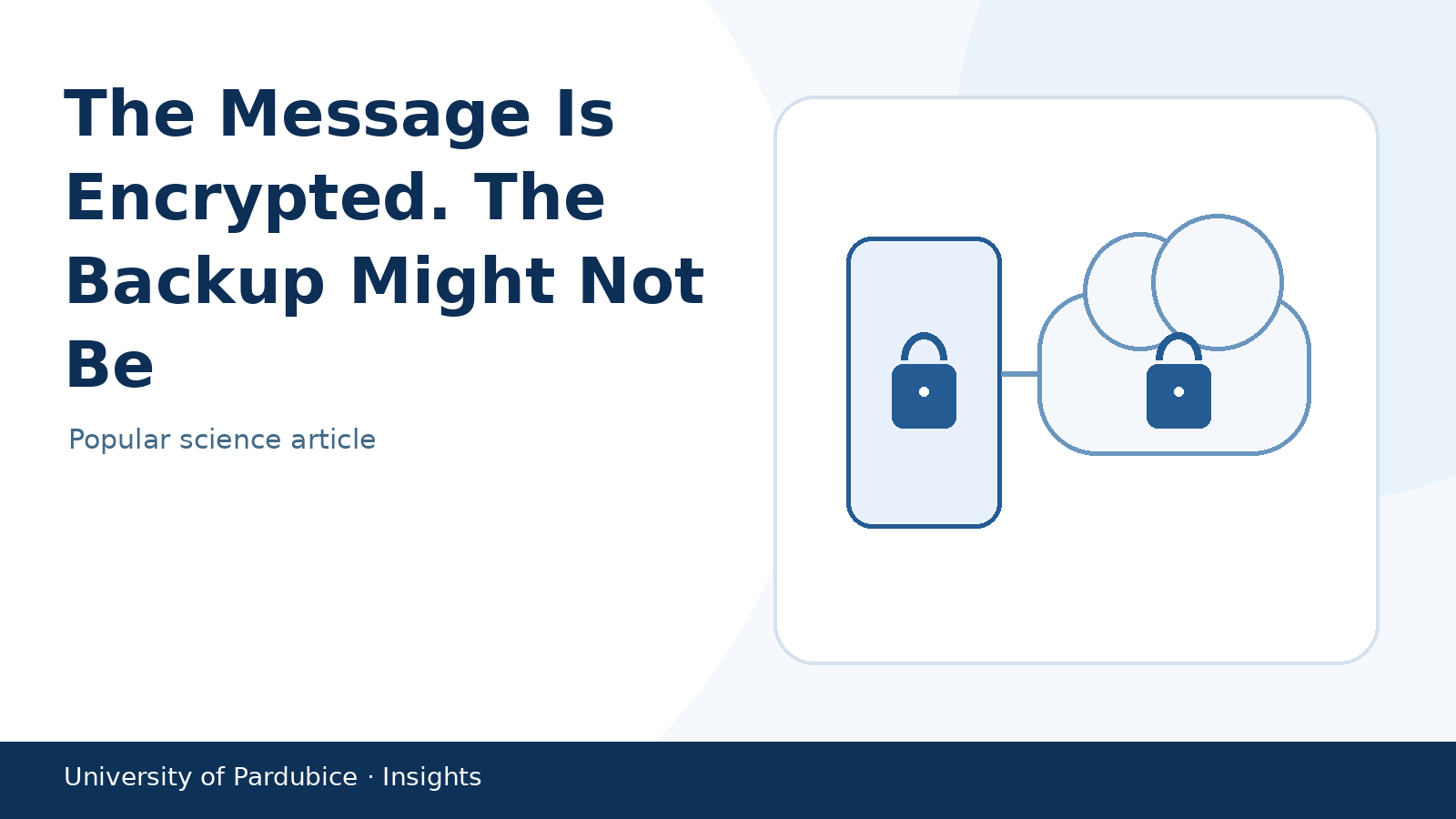 The Message Is Encrypted. The Backup Might Not Be